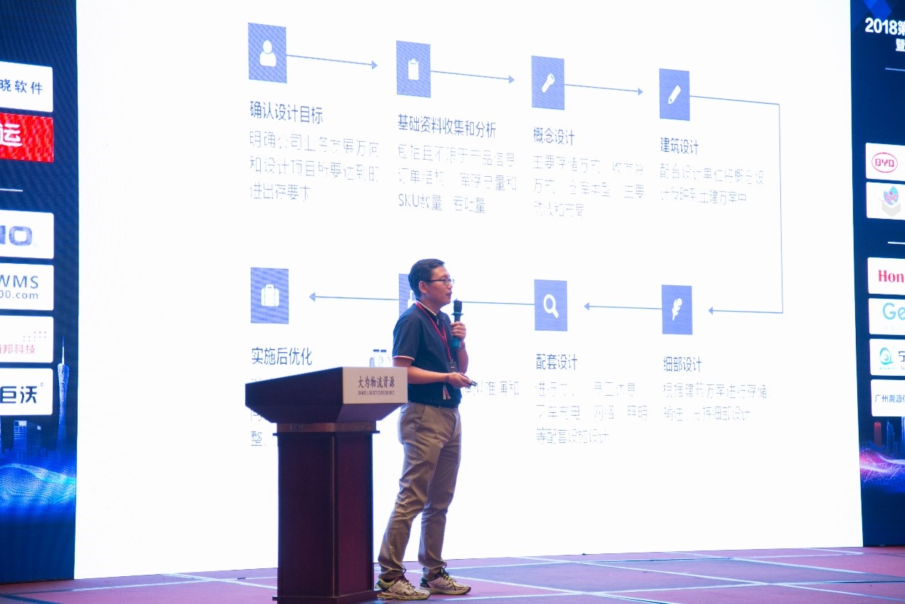 寶開常務副總裁王雷:“新零售環境下的物流中心規劃”主題分享 | UR服飾物流中心迎百余服裝物流經理人現場參觀