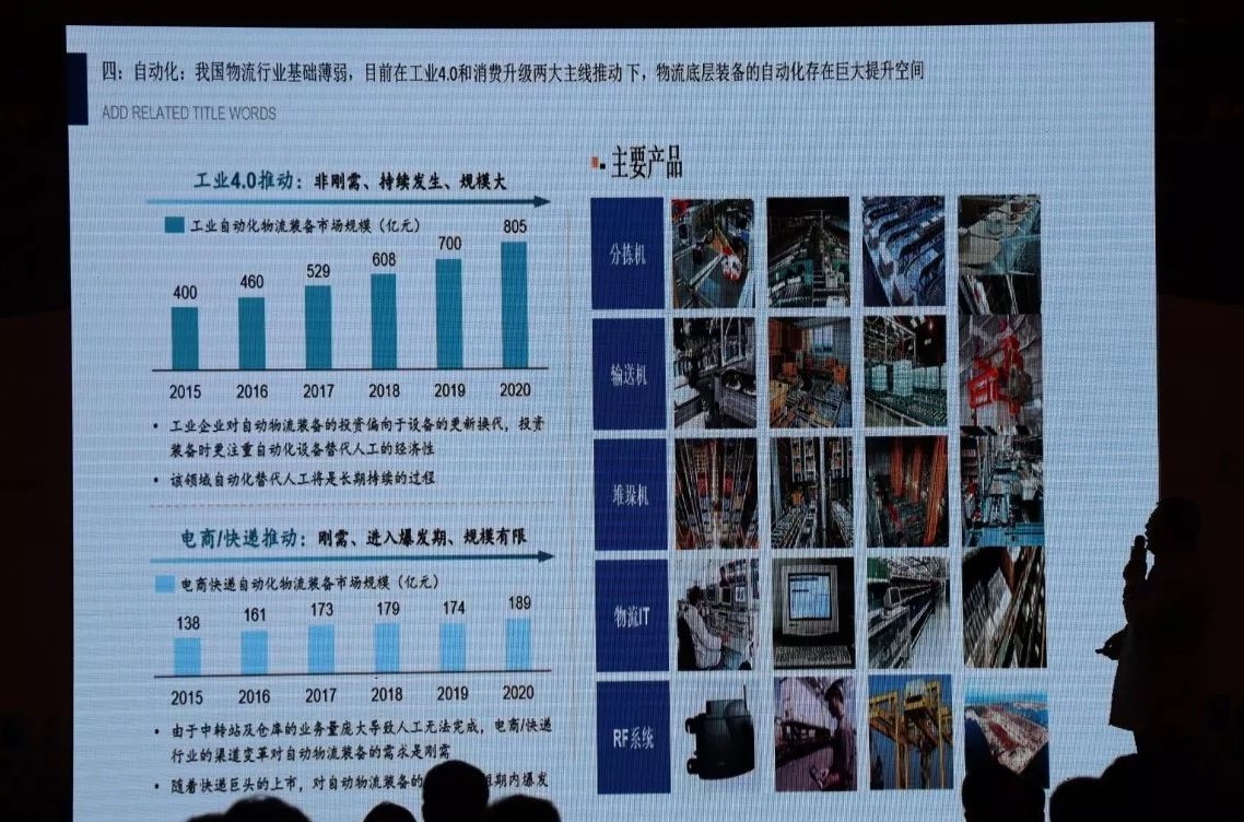 張振林:AI技術在服裝物流上的應用及前景